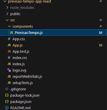 Imagem do Consumir API de Previsão do Tempo React x Angular