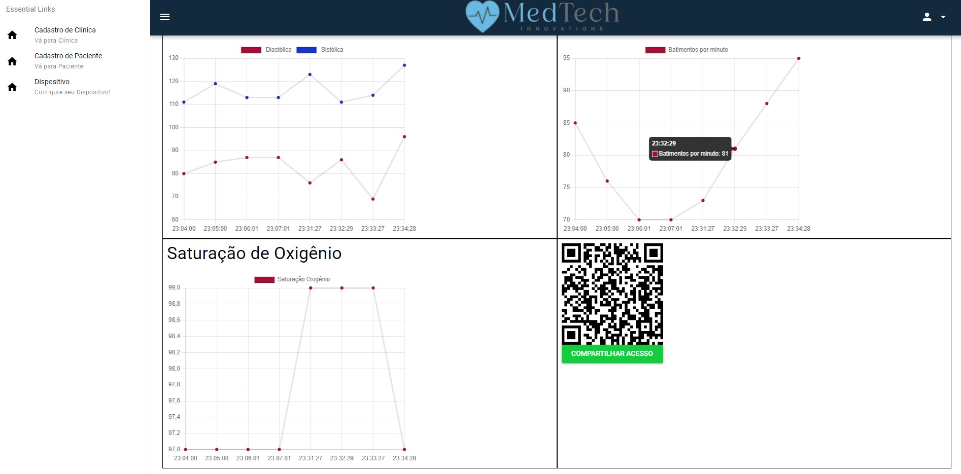 Imagem do MedTech Innovations